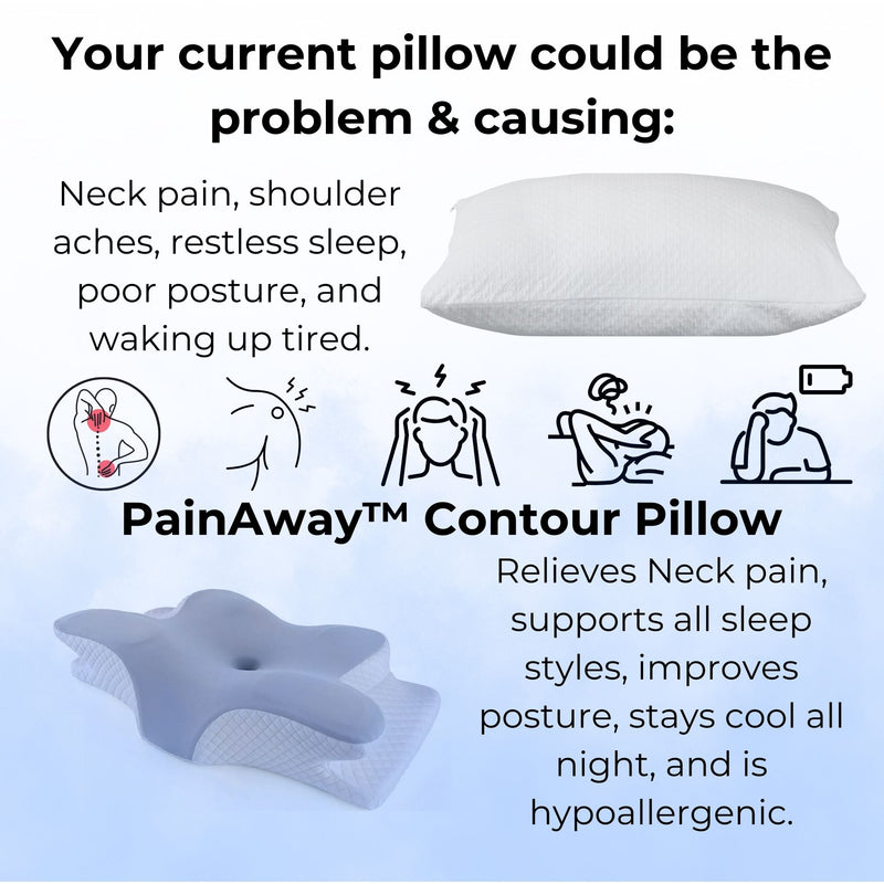 PainAway™ Contour Pillow -  50% OFF Untl Stock Lasts