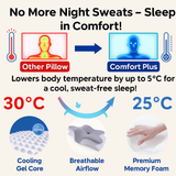 Comfort Plus™ OrthoAlign Pillow
