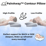 PainAway™ Contour Pillow -  50% OFF Untl Stock Lasts