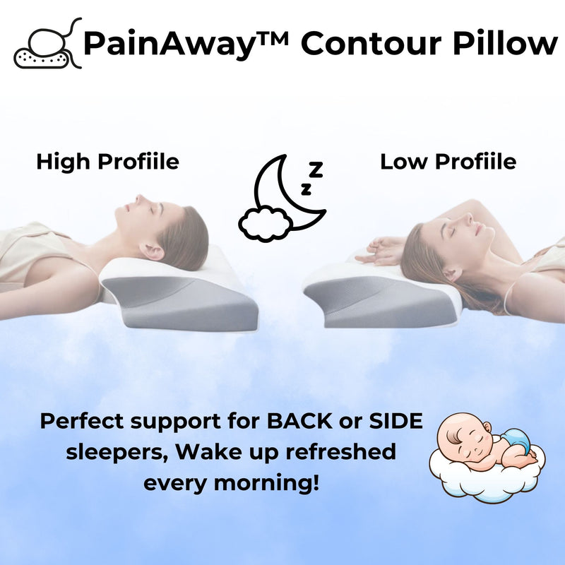 PainAway™ Contour Pillow -  50% OFF Untl Stock Lasts