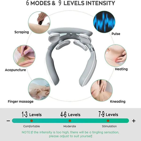 NeckEase Cordless